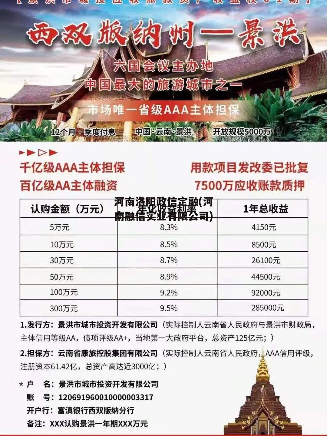 河南洛阳政信定融(河南融信实业有限公司)