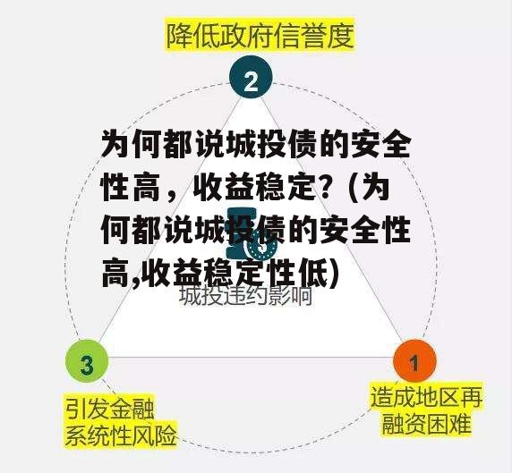 为何都说城投债的安全性高，收益稳定？(为何都说城投债的安全性高,收益稳定性低)