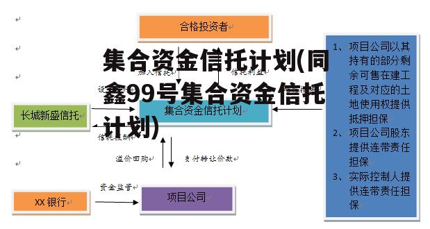 集合资金信托计划(同鑫99号集合资金信托计划)