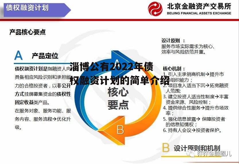 淄博公有2022年债权融资计划的简单介绍