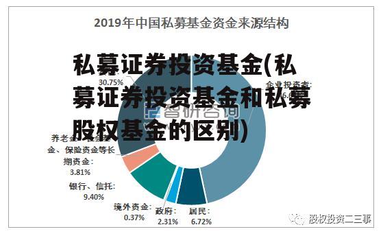 私募证券投资基金(私募证券投资基金和私募股权基金的区别)