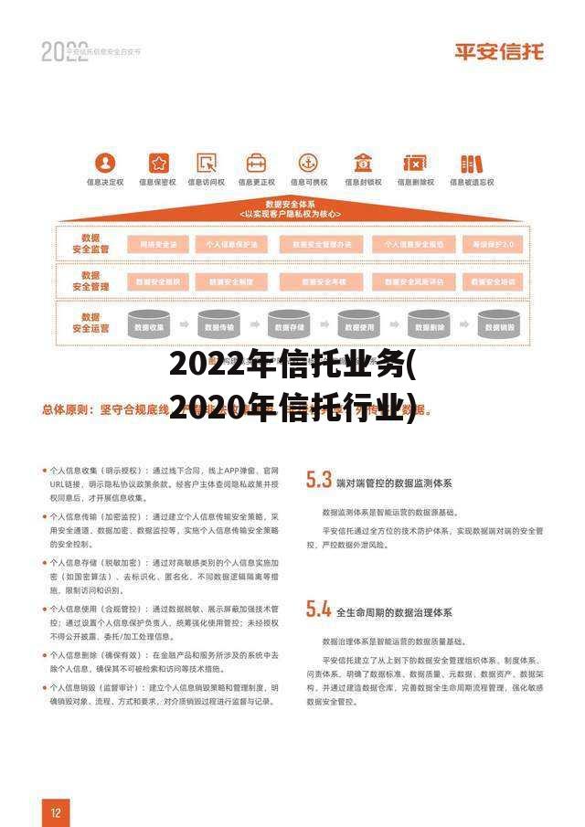 2022年信托业务(2020年信托行业)