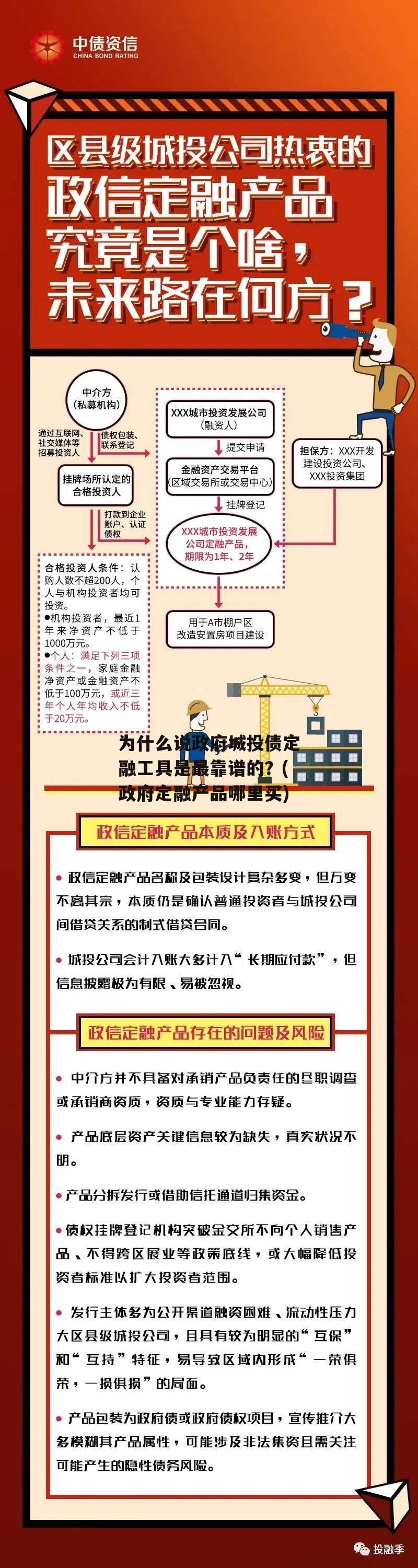 为什么说政府城投债定融工具是最靠谱的？(政府定融产品哪里买)