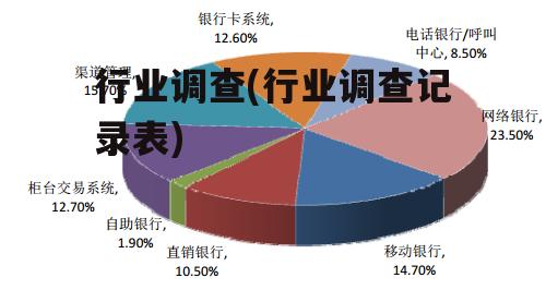 行业调查(行业调查记录表)