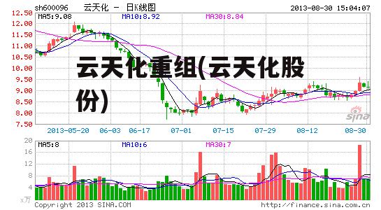 云天化重组(云天化股份)