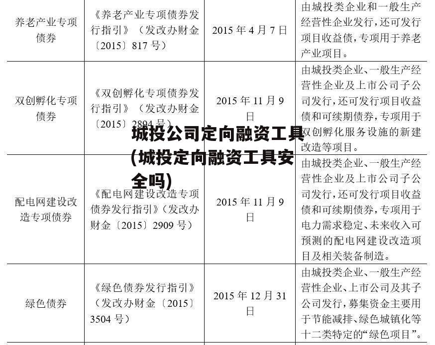 城投公司定向融资工具(城投定向融资工具安全吗)