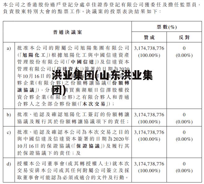 洪业集团(山东洪业集团)