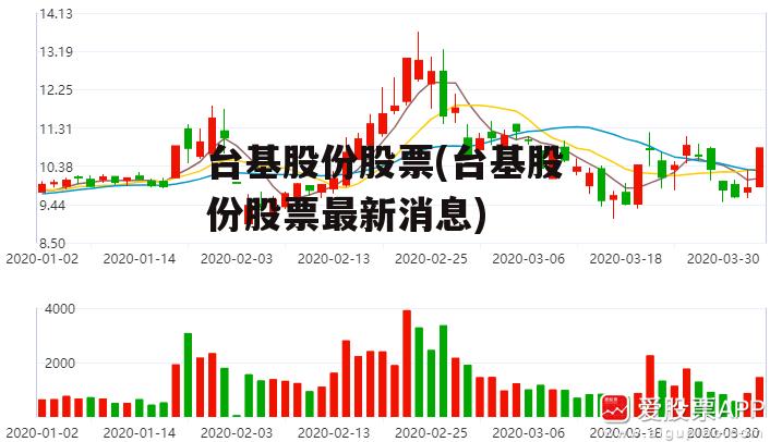 台基股份股票(台基股份股票最新消息)