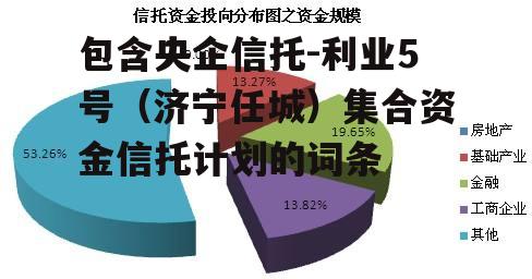 包含央企信托-利业5号（济宁任城）集合资金信托计划的词条