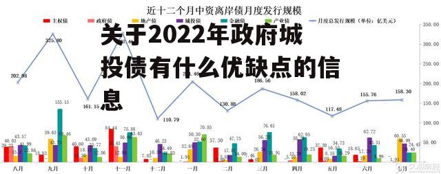 关于2022年政府城投债有什么优缺点的信息