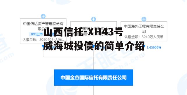 山西信托-XH43号威海城投债的简单介绍