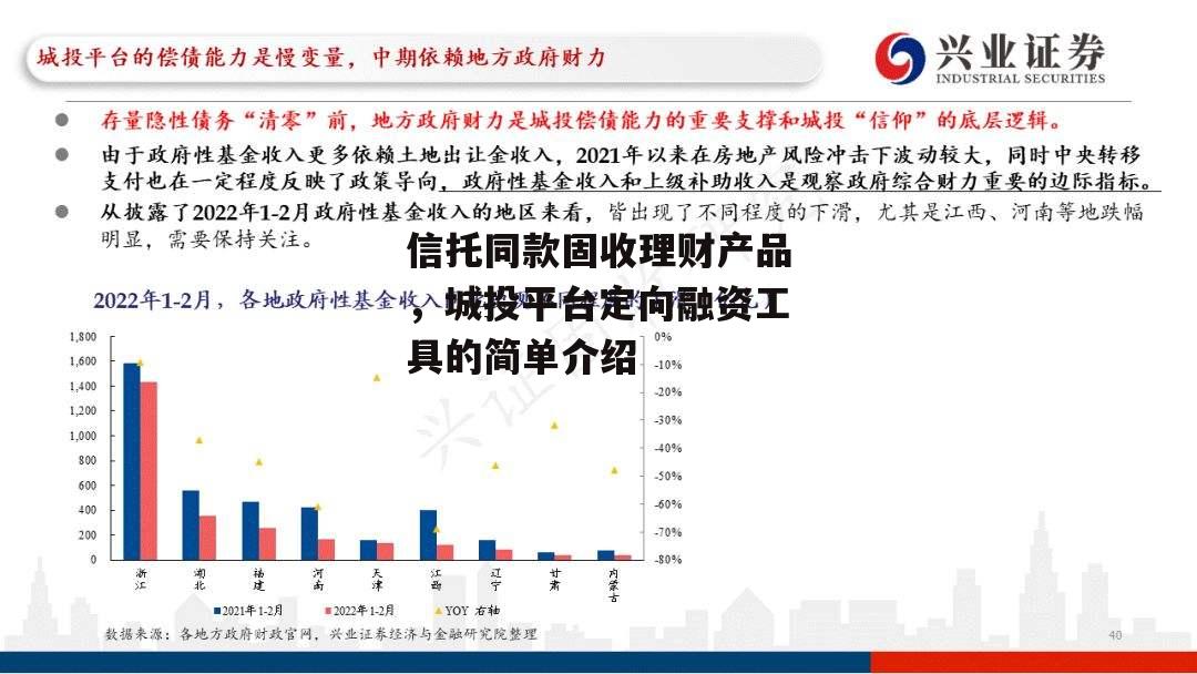 信托同款固收理财产品，城投平台定向融资工具的简单介绍