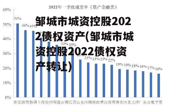 邹城市城资控股2022债权资产(邹城市城资控股2022债权资产转让)