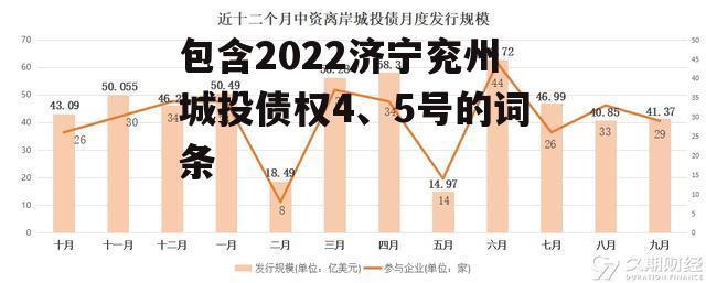 包含2022济宁兖州城投债权4、5号的词条