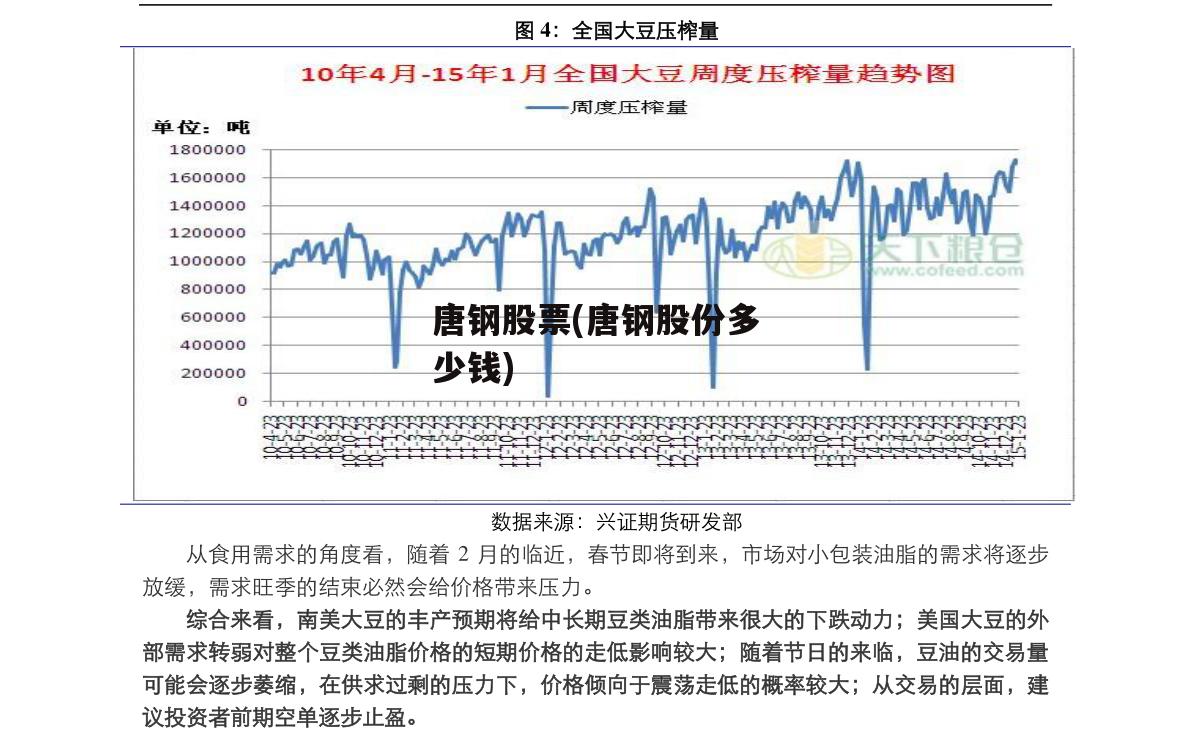 唐钢股票(唐钢股份多少钱)