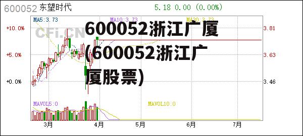 600052浙江广厦(600052浙江广厦股票)