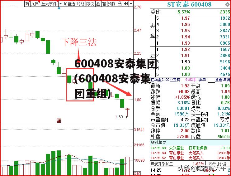 600408安泰集团(600408安泰集团重组)