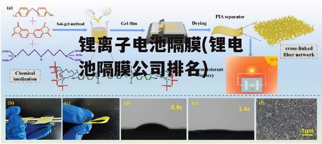 锂离子电池隔膜(锂电池隔膜公司排名)