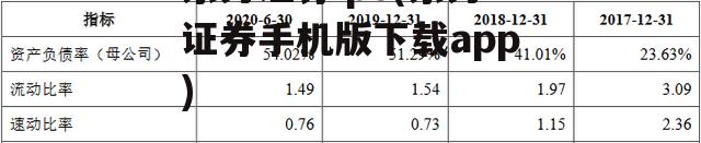 东方证券ipo(东方证券手机版下载app)