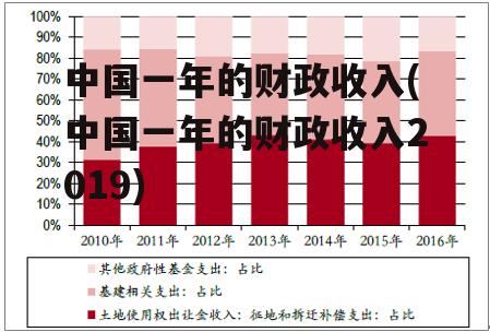 中国一年的财政收入(中国一年的财政收入2019)