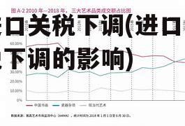 进口关税下调(进口关税下调的影响)