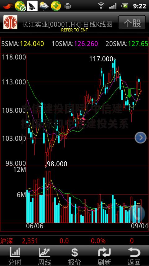 中信建投国际(中信建投国际和中信建投关系)