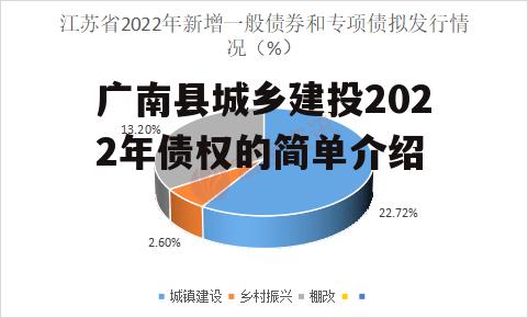 广南县城乡建投2022年债权的简单介绍