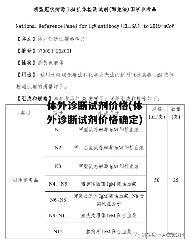 体外诊断试剂价格(体外诊断试剂价格确定)