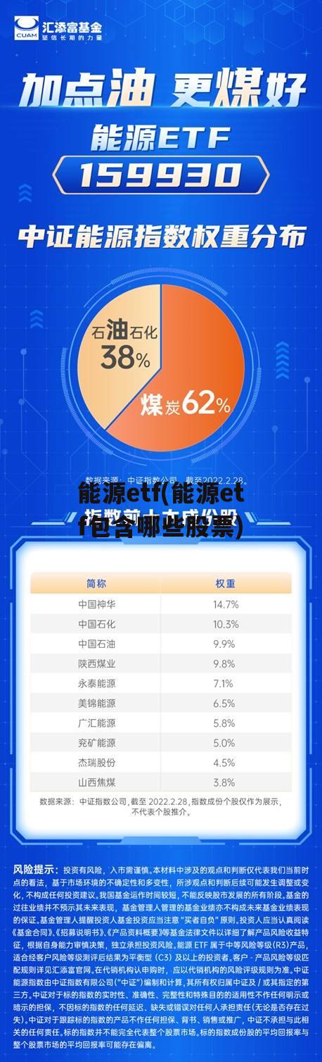 能源etf(能源etf包含哪些股票)