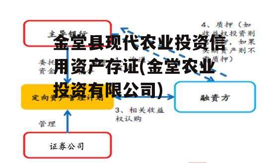 金堂县现代农业投资信用资产存证(金堂农业投资有限公司)