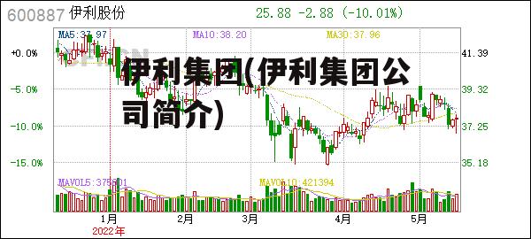 伊利集团(伊利集团公司简介)