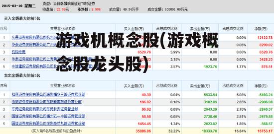 游戏机概念股(游戏概念股龙头股)