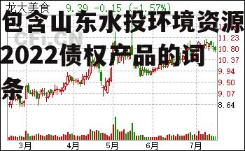 包含山东水投环境资源2022债权产品的词条