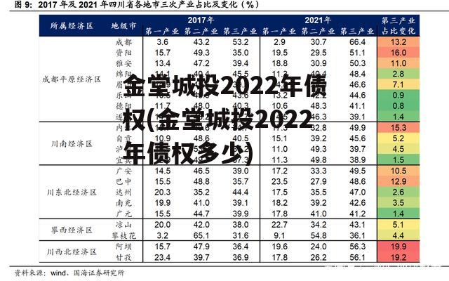 金堂城投2022年债权(金堂城投2022年债权多少)