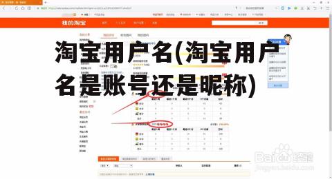 淘宝用户名(淘宝用户名是账号还是昵称)