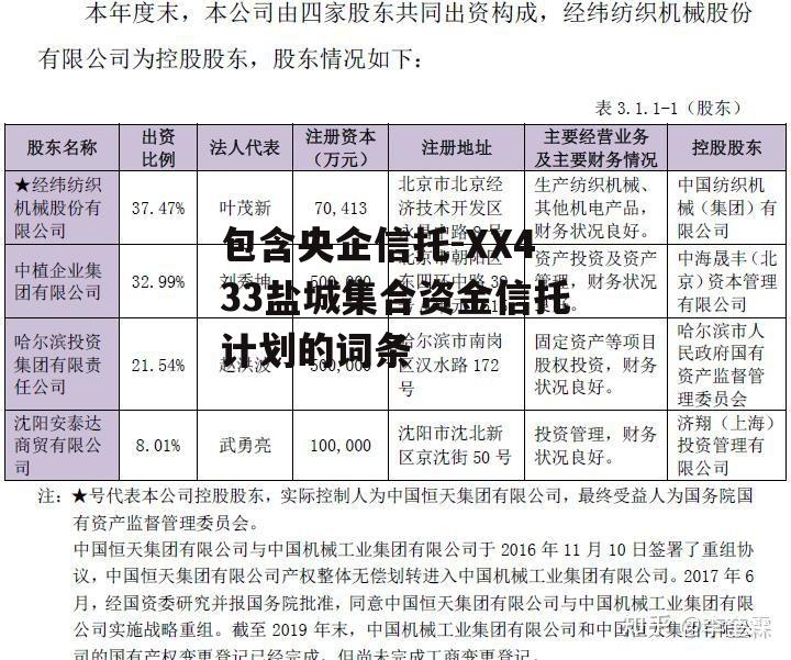 包含央企信托-XX433盐城集合资金信托计划的词条