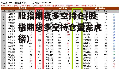 股指期货多空持仓(股指期货多空持仓量龙虎榜)