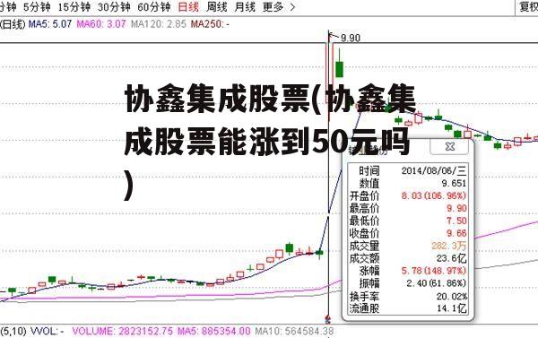 协鑫集成股票(协鑫集成股票能涨到50元吗)