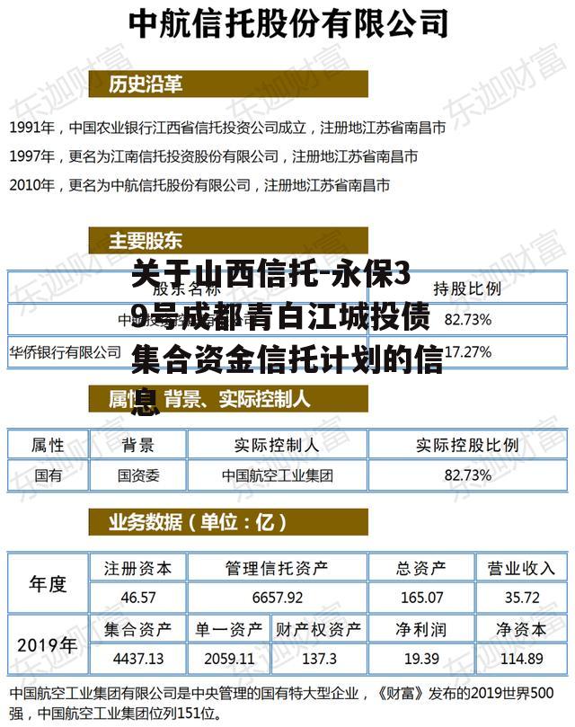 关于山西信托-永保39号成都青白江城投债集合资金信托计划的信息