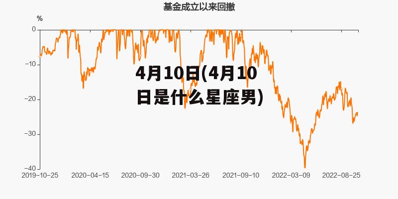 4月10日(4月10日是什么星座男)