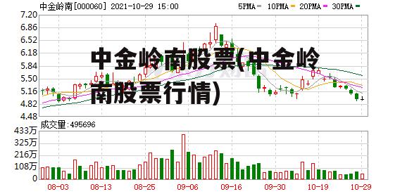 中金岭南股票(中金岭南股票行情)