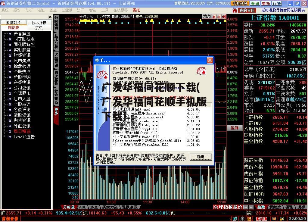 广发华福同花顺下载(广发华福同花顺手机版下载)