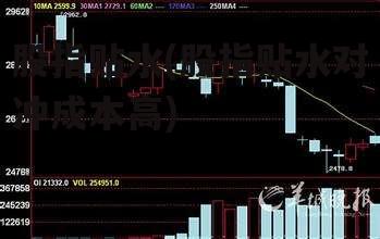 股指贴水(股指贴水对冲成本高)