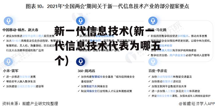 新一代信息技术(新一代信息技术代表为哪五个)