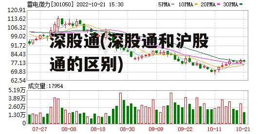 深股通(深股通和沪股通的区别)