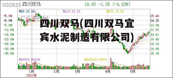 四川双马(四川双马宜宾水泥制造有限公司)