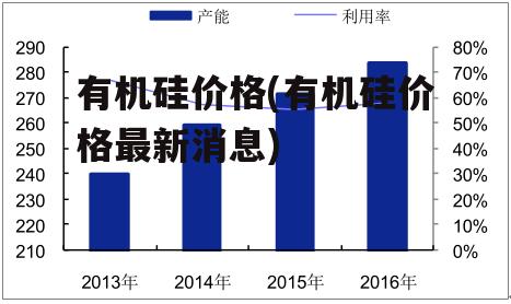 有机硅价格(有机硅价格最新消息)