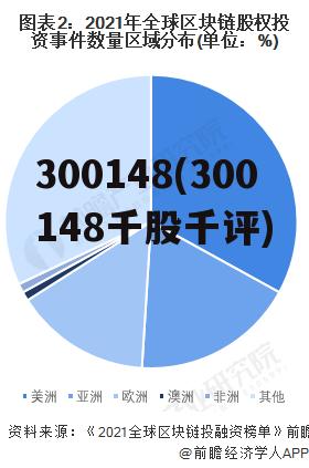 300148(300148千股千评)