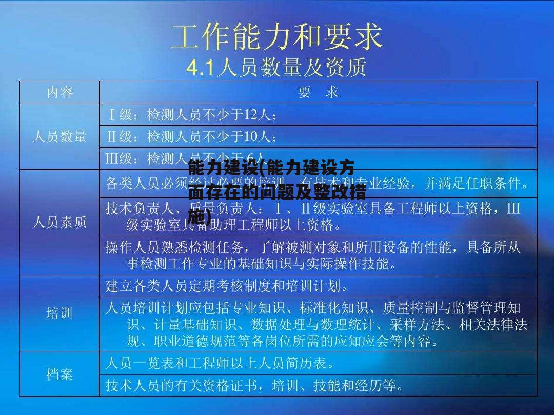 能力建设(能力建设方面存在的问题及整改措施)