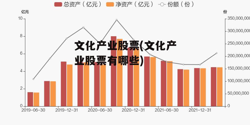 文化产业股票(文化产业股票有哪些)